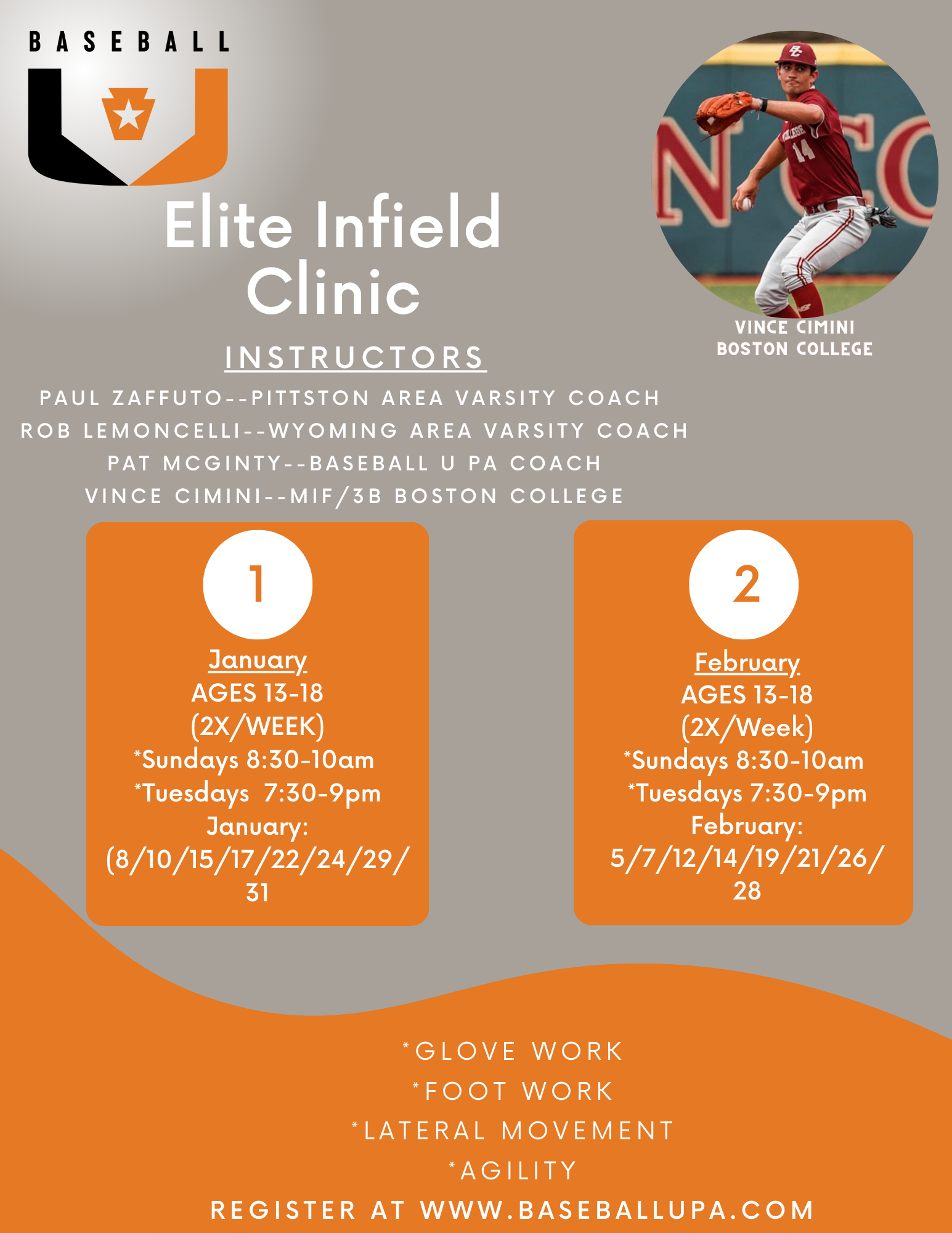 Elite Infield Clinic 2