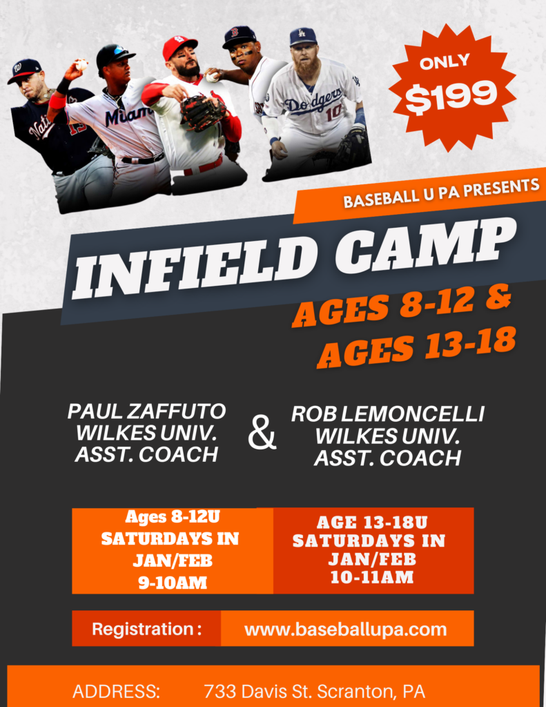 INFIELD CAMP